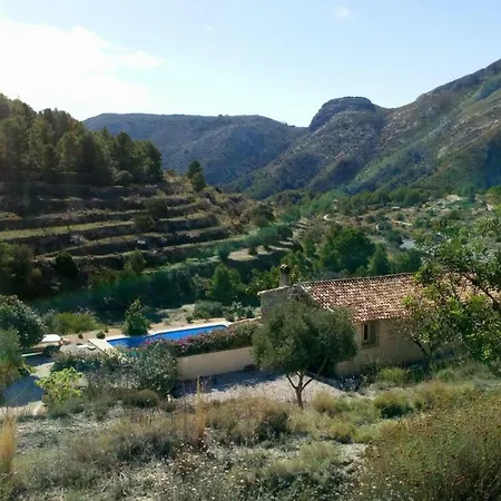 Finca Sierra Olta *